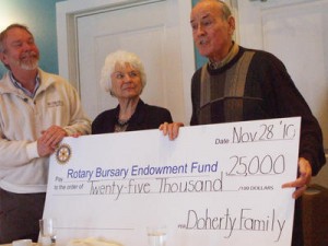 Rotary Bursary Endowment Fund Donation November 24, 2010